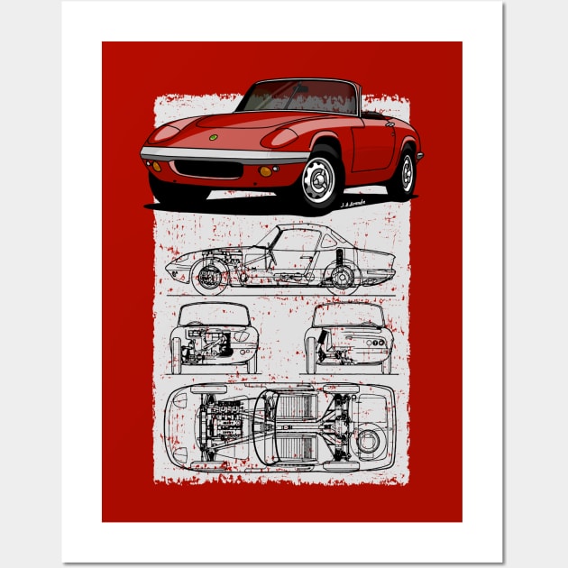 The amazing british sports car! Wall Art by jaagdesign